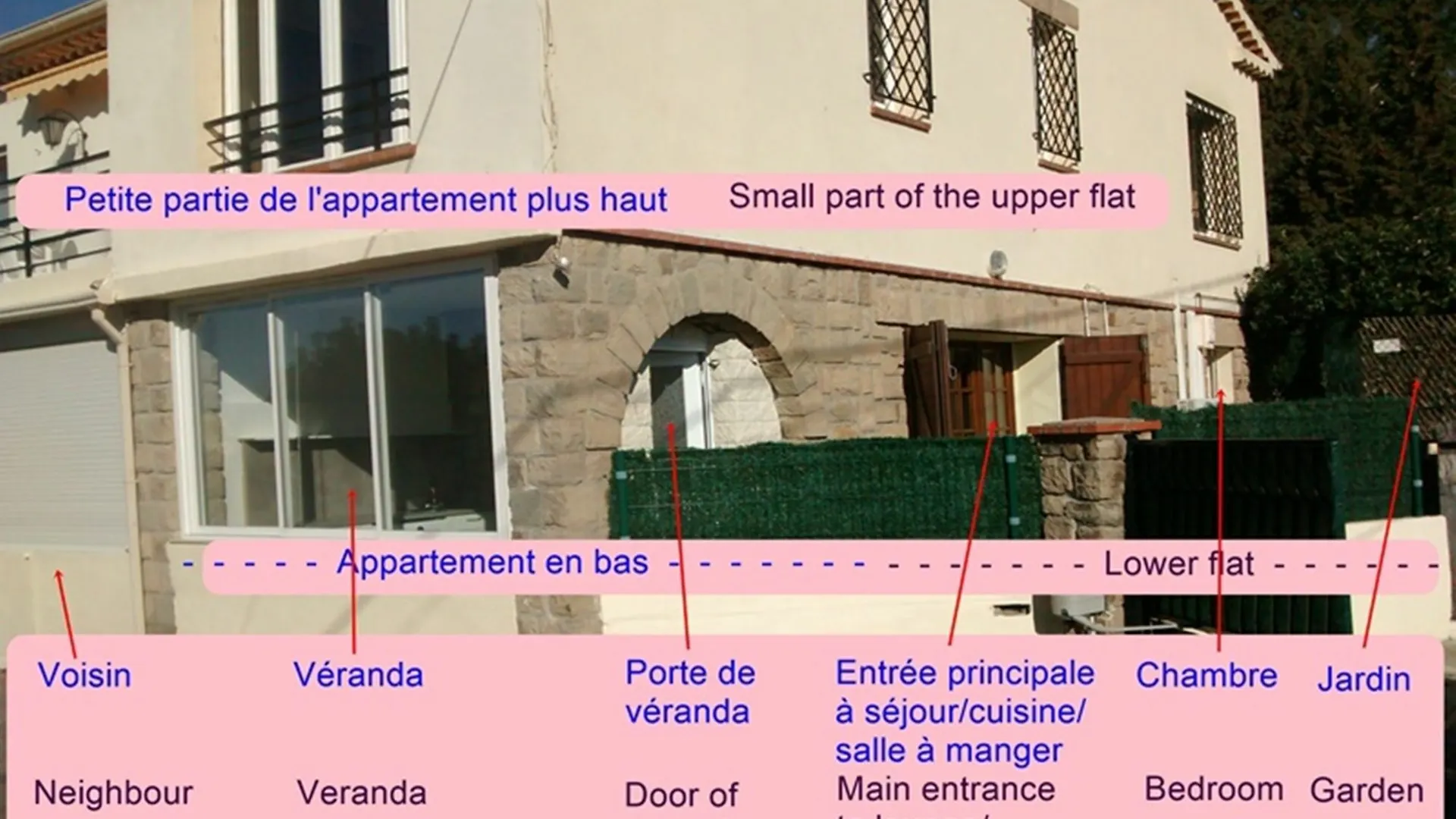 Villa Veronique Saint-Raphael  Saint-Raphael (Var)